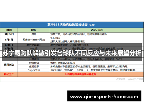 苏宁易购队解散引发各球队不同反应与未来展望分析