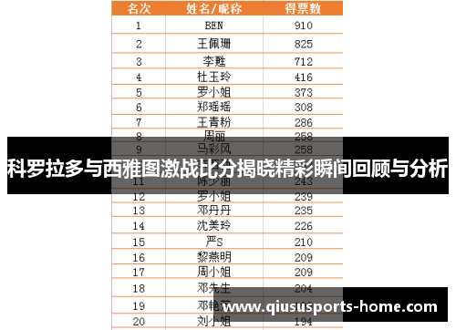 科罗拉多与西雅图激战比分揭晓精彩瞬间回顾与分析